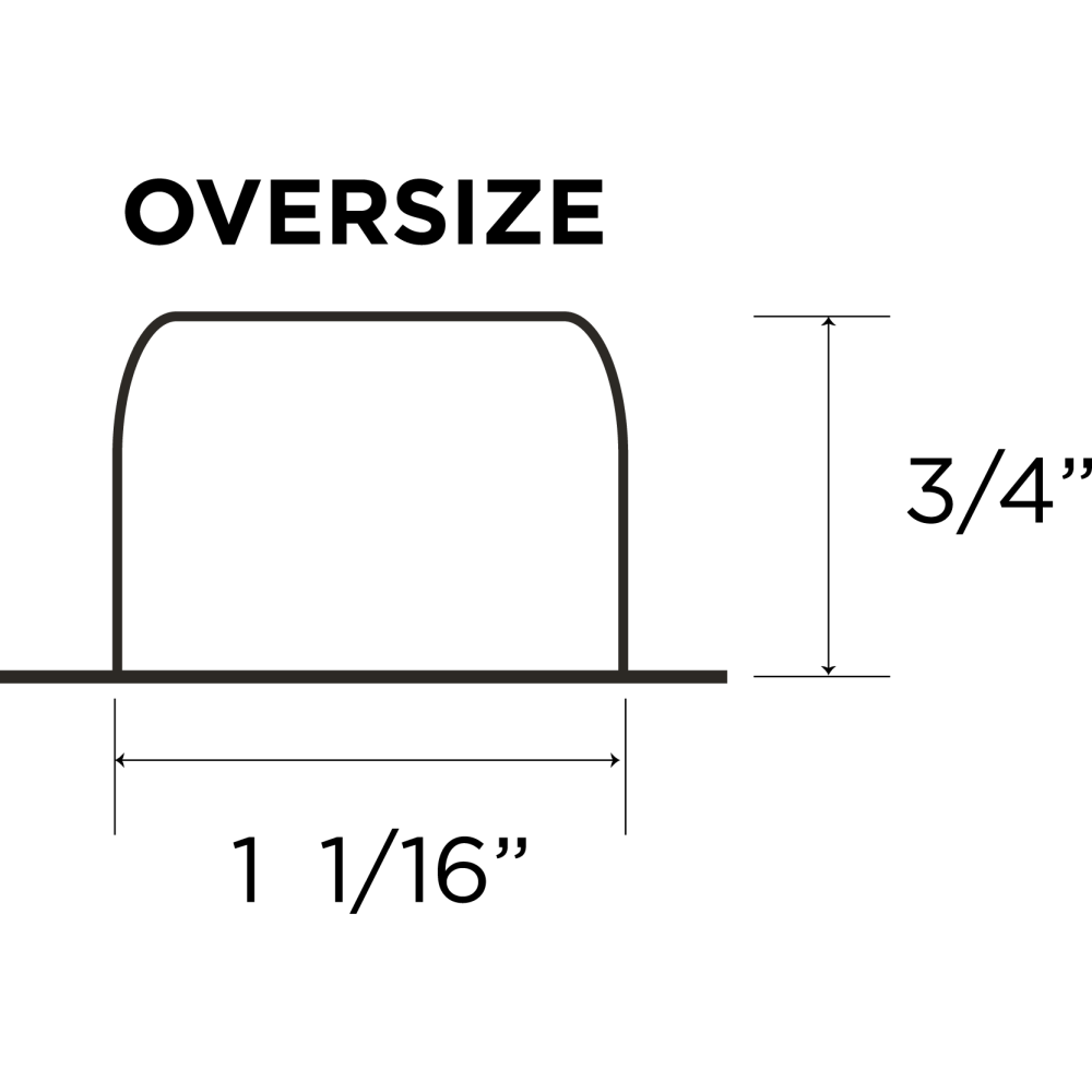 SYNMED Card 31 ct w/ Oversized Blister 3/4" (SKU# S1318F) - Image 2